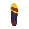 Footwear Accessories