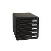 Drawer Sets
